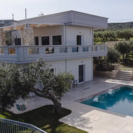 Avelios